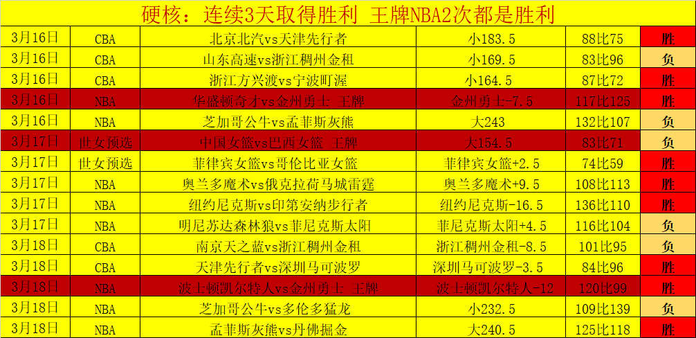 张晶亚冬会,磨砺成长,砥砺前行,乐鱼足球直播,足球直播赛事,足球比赛信息,足球赛事平台,足球赛事资讯