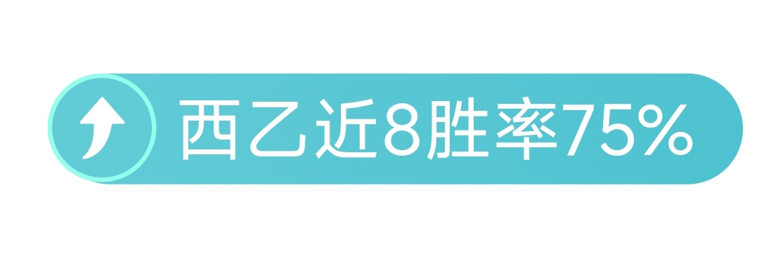 周四,阿贾克斯,圣吉联合,乐鱼足球直播,足球直播赛事,足球比赛信息,足球赛事平台,足球赛事资讯