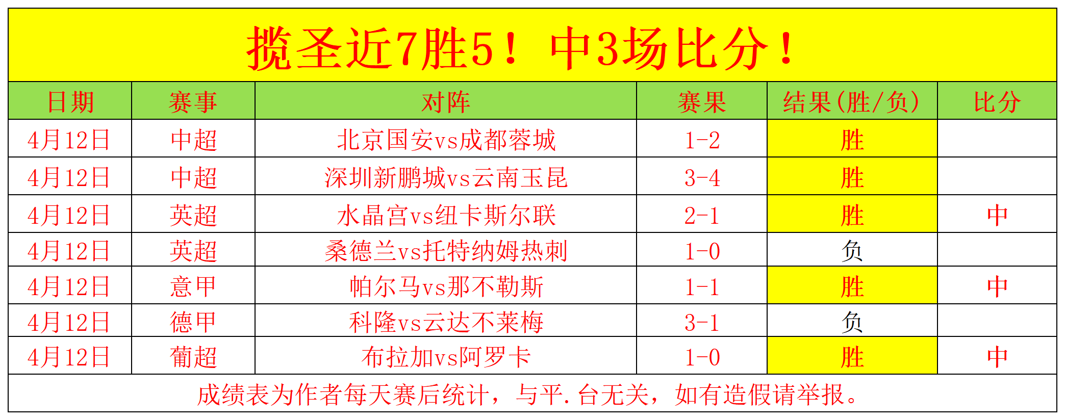 曼城点球击,败曼联夺得,社区盾,乐鱼足球直播,足球直播赛事,足球比赛信息,足球赛事平台,足球赛事资讯