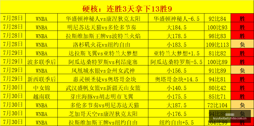 北京首钢官,方确认,范子铭无缘,乐鱼足球直播,足球直播赛事,足球比赛信息,足球赛事平台,足球赛事资讯