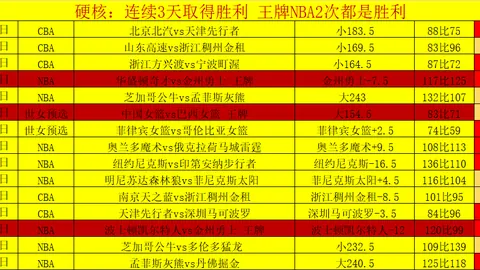 张晶亚冬会磨砺成长，砥砺前行